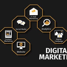 What is marketing a comprehensive guide