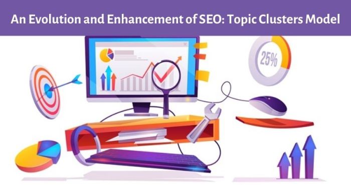 How to create measure and analyze seo topic clusters