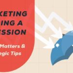5 reasons why you need digital marketing during a recession