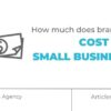How much does marketing cost for small business