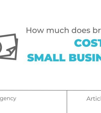 How much does marketing cost for small business
