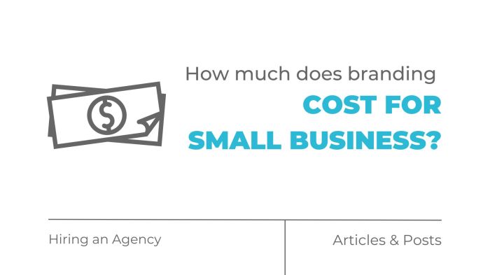 How much does marketing cost for small business