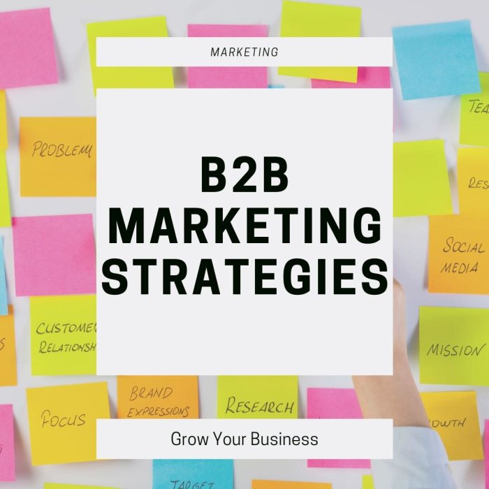 Strategies b2b marketing top Strategies b2b marketing top