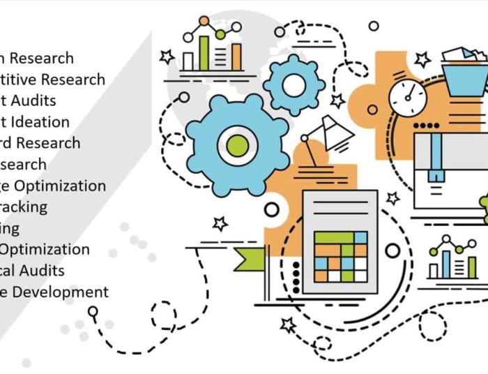 How to find a small business seo expert in north carolina