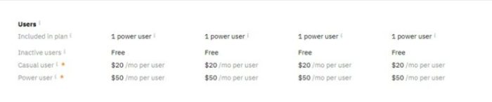 Why you shouldnt always trust seo plugins