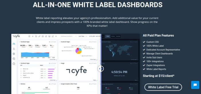 Power up your website with the best web analytics tool