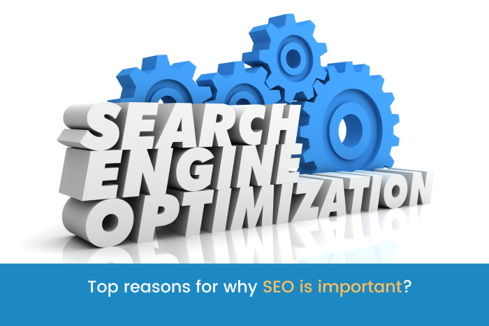 Seo important why written flow chart hand Why is seo important