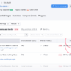 Rich snippets