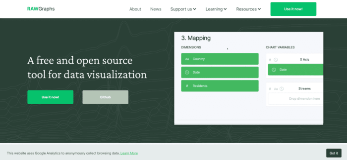 Best data visualization tools