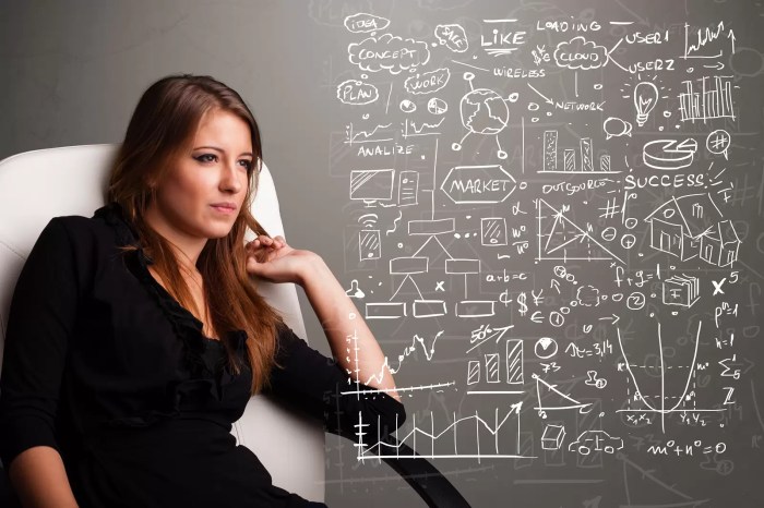 The best places to be a woman entrepreneur