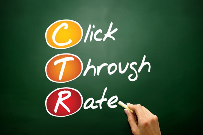 Dont give up on the ctr