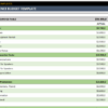 Reallocate your conference budget without sacrificing quality content