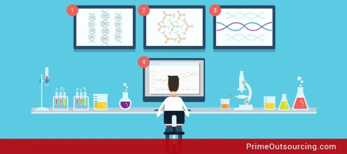 The ultimate guide to writing epic content that will go viral