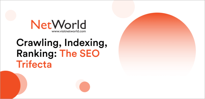 Seo crawling indexing and ranking oh my