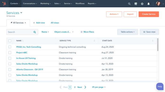 Custom objects turbocharge hubspot