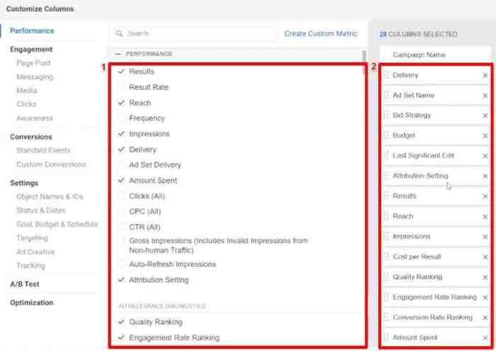 Facebook metrics ads key measuring
