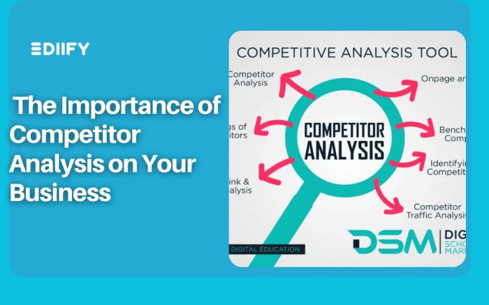 Why your management consulting firm should consider a competitor analysis