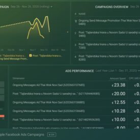 How to track facebook promotions using 3rd party tags