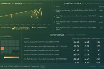 How to track facebook promotions using 3rd party tags