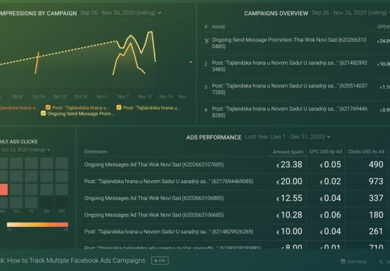 How to track facebook promotions using 3rd party tags