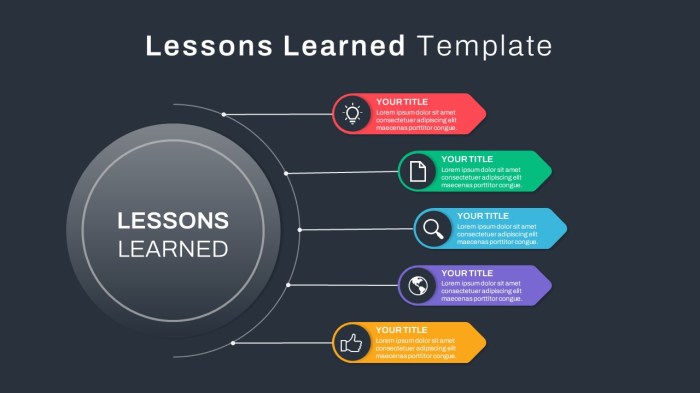 Write a book to grow your professional services firm 5 lessons learned