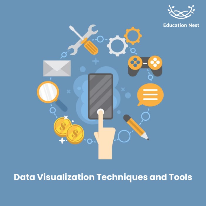 Visualization data tools toptal best Visualization data tools toptal best