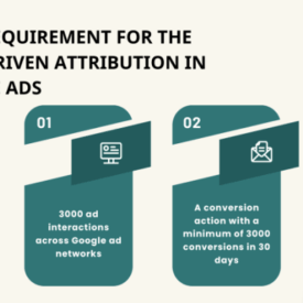 Data driven attribution google products