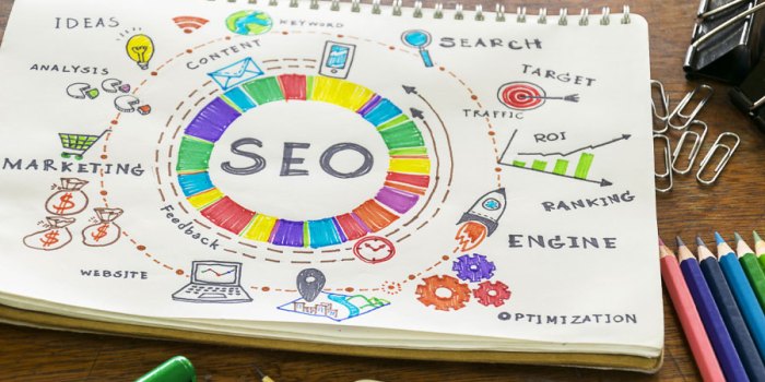 Laptop sociale seo strategies boost networking Laptop sociale seo strategies boost networking