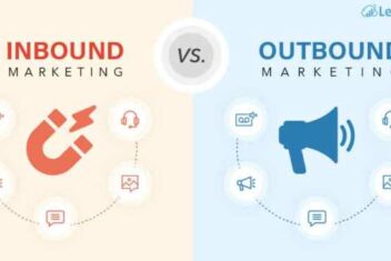Espresso marketing the inbound vs  outbound marketing dilemma