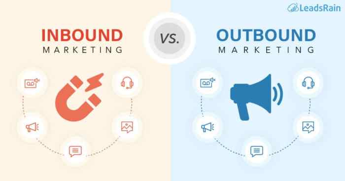 Espresso marketing the inbound vs  outbound marketing dilemma