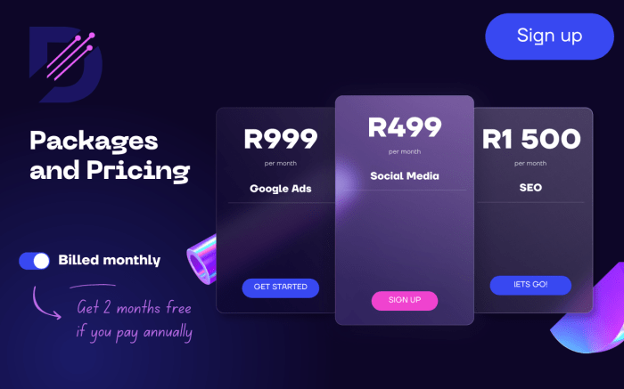 Digital marketing agency pricing