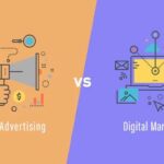 What is digital advertising