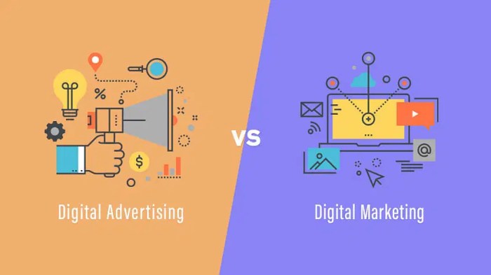 Marketing digital traditional vs why advertising growth business india cost difference what graph effective when grow vital between matters really What is digital advertising