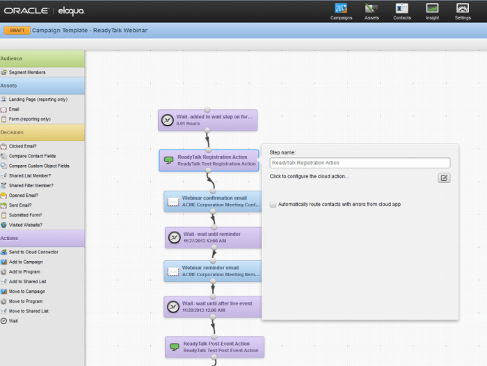 Eloqua and salesforce marketing cloud comparison