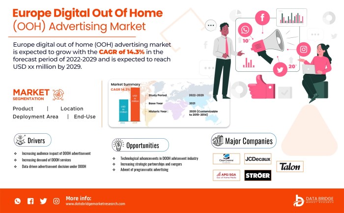 Extrahop digital advertising growth