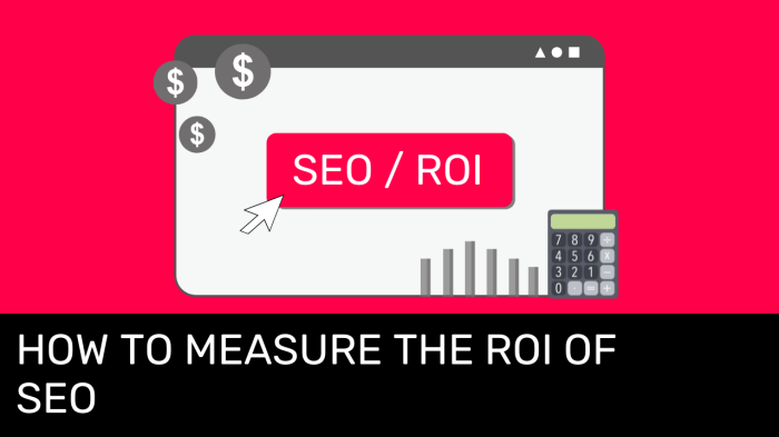 What is the roi of seo