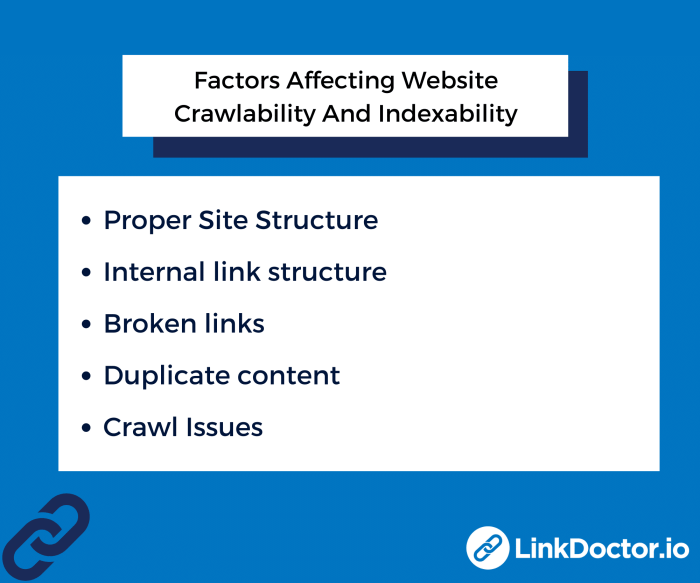 What is Search Engine Optimization (1).pdf What are crawlability and indexability of a website