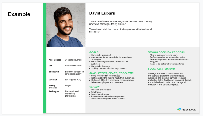Buyer persona examples beyond basics