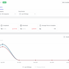 Pendo vs userpilot which digital marketing software reigns supreme