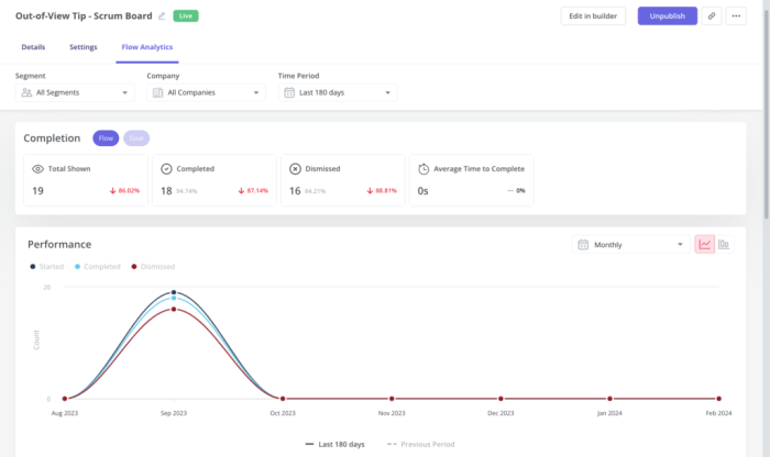 Pendo vs userpilot which digital marketing software reigns supreme