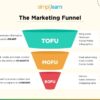 The importance of middle of funnel content and how it works