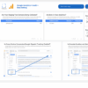 Ga4 implementation challenges solutions