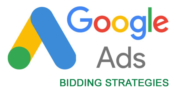 Beyond roas aligning google ads