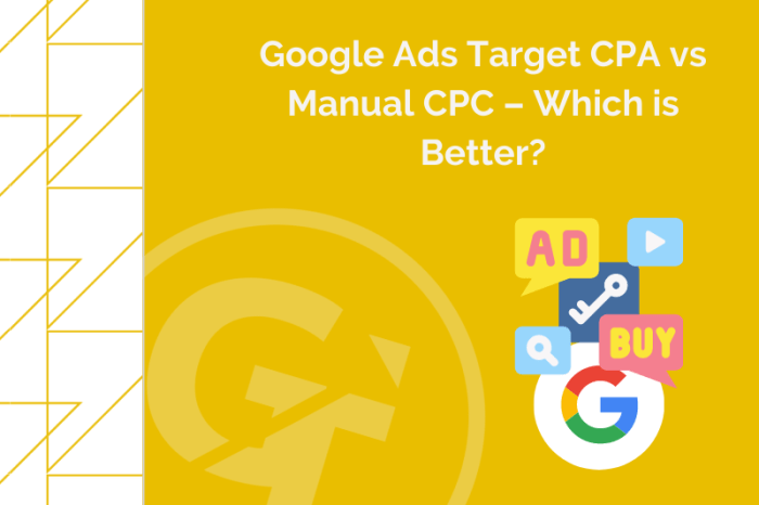 Target cpa google ads