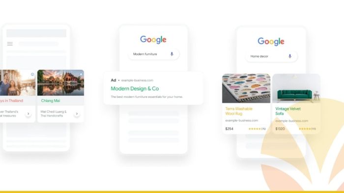 Google ads device targeting performance max