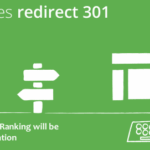 What is a 301 redirect
