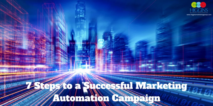 Marketing automation campaigns need start asap