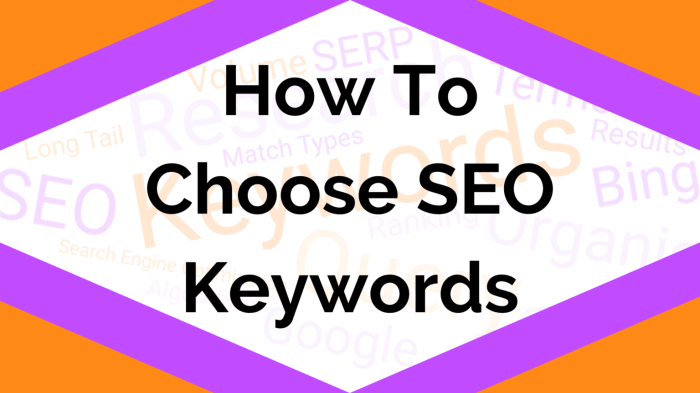How to use keywords for seo