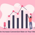 Improve your conversion rate 50 percent