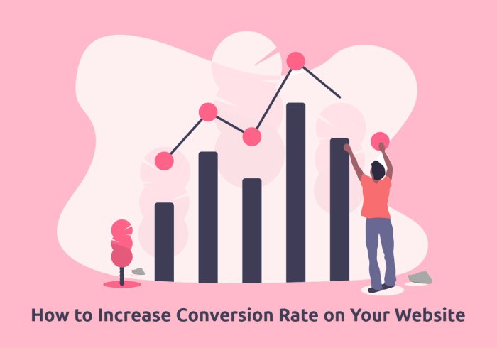Improve your conversion rate 50 percent